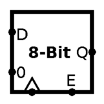 8-Bit Register Symbol