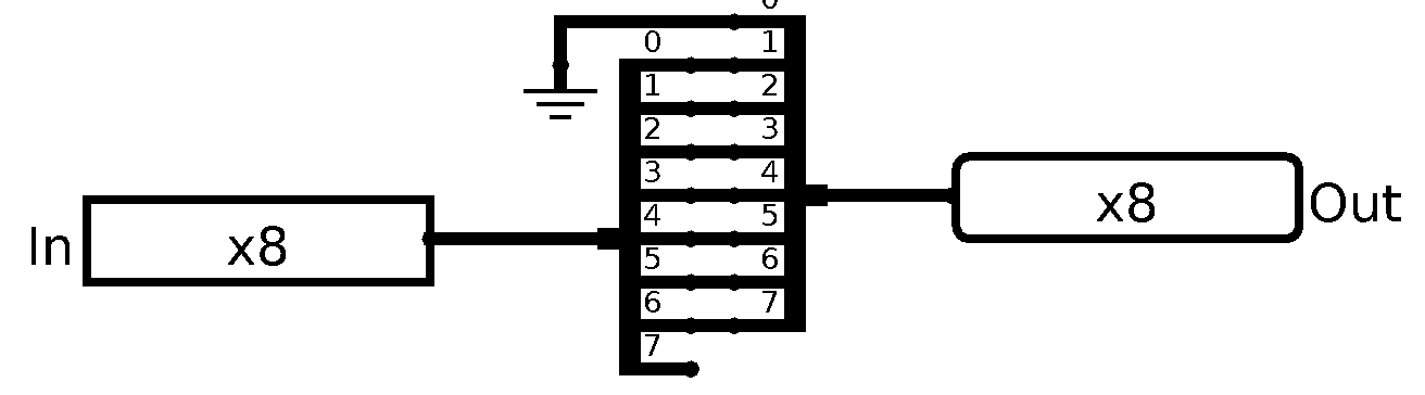 8-bit-logic-right-shift-symbol