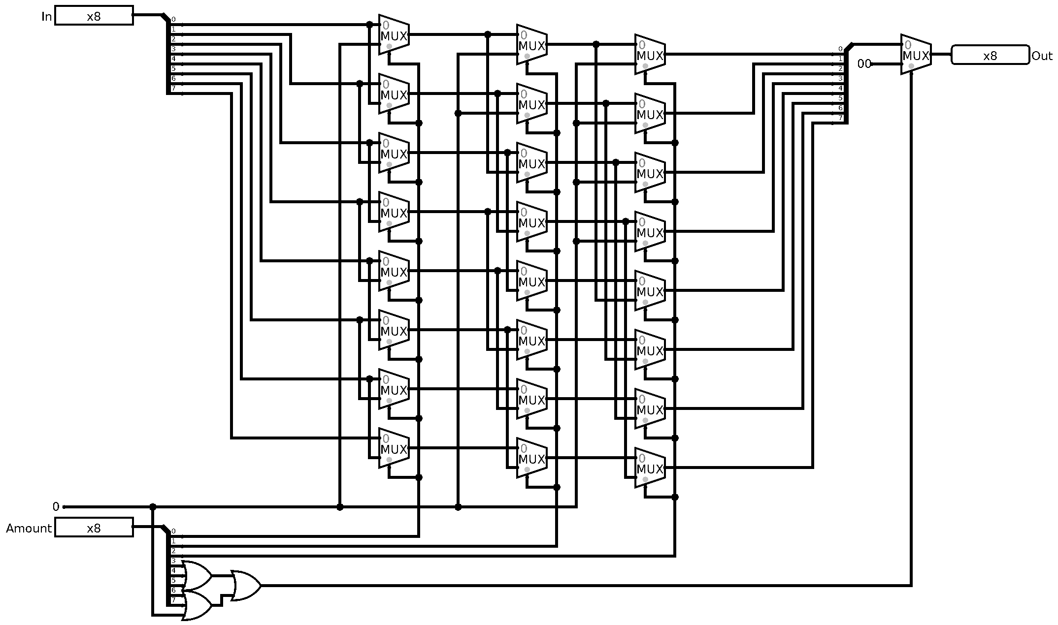 8-bit-logic-left-shift-barrel