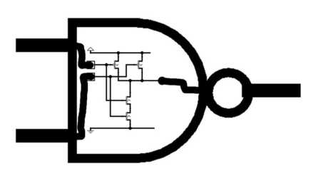 NAND implementation